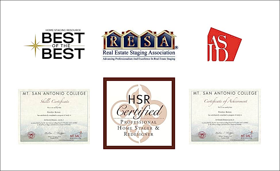 affiliations collage